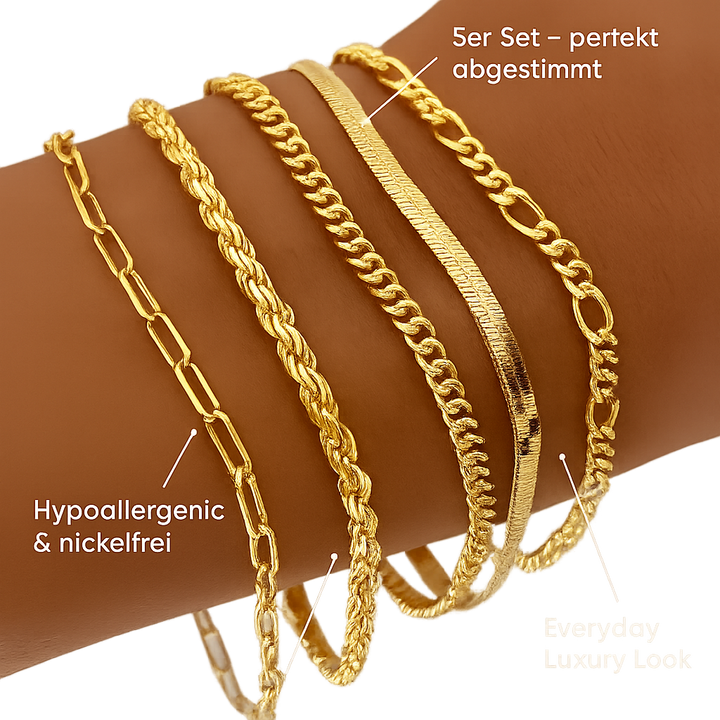 Ellis Renner – Set di bracciali