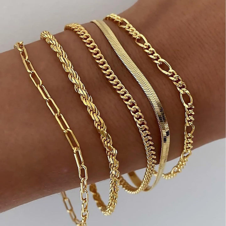 Ellis Renner – Set di bracciali